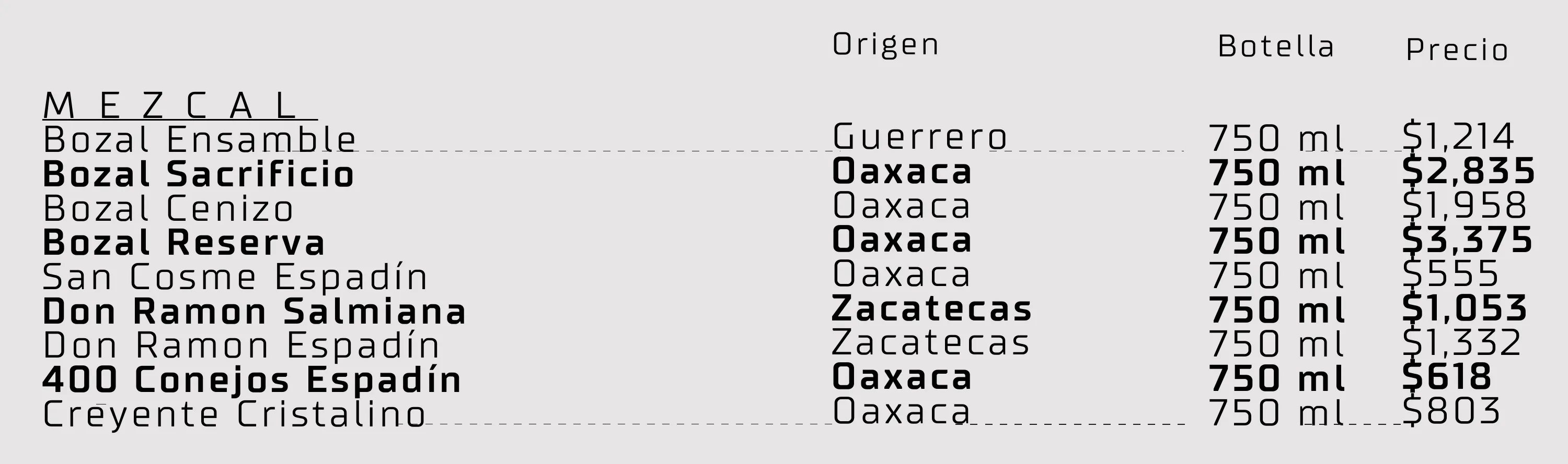 Mezcal (cont.)